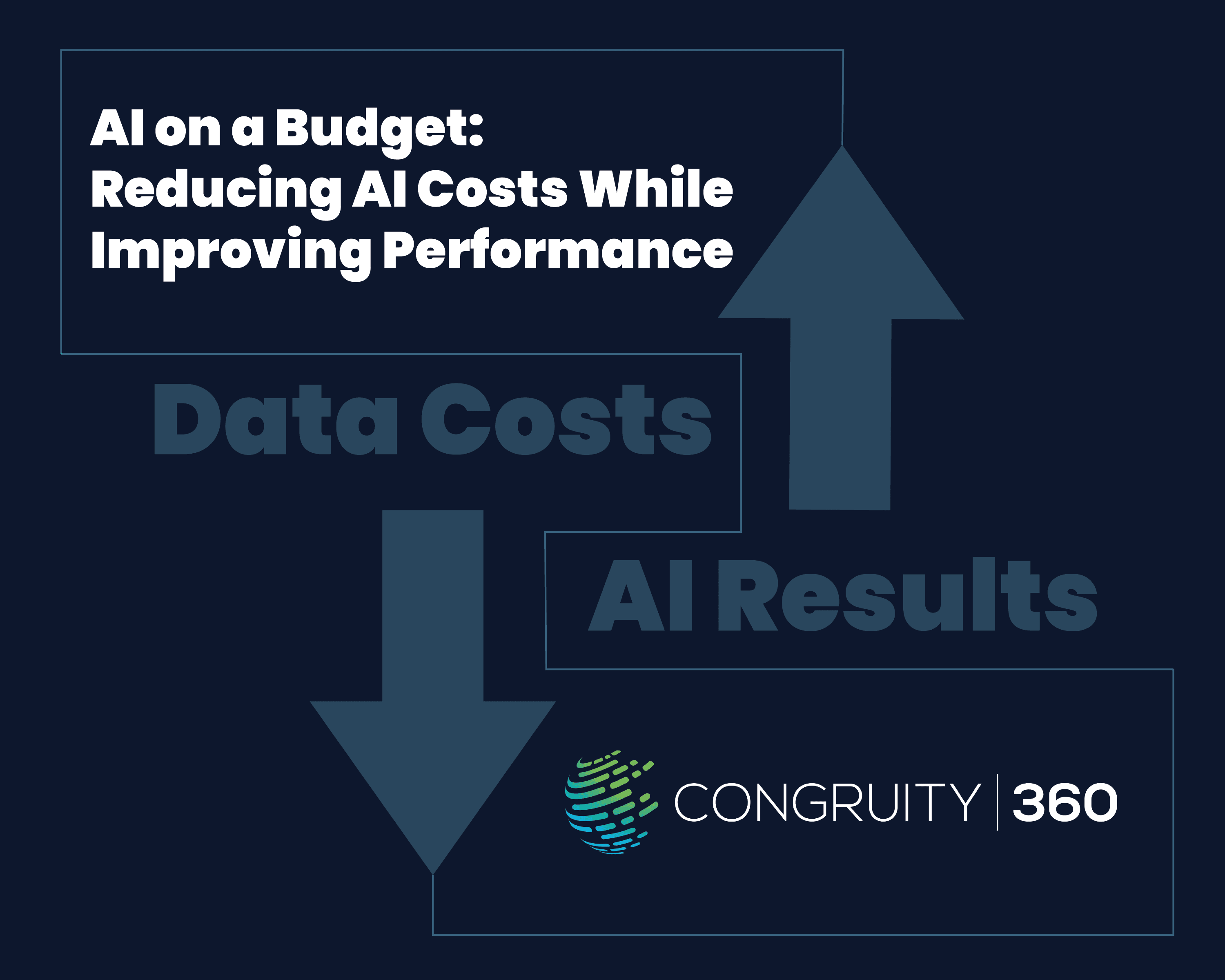 ai on a budget: Reducing AI Costs While Improving Performance