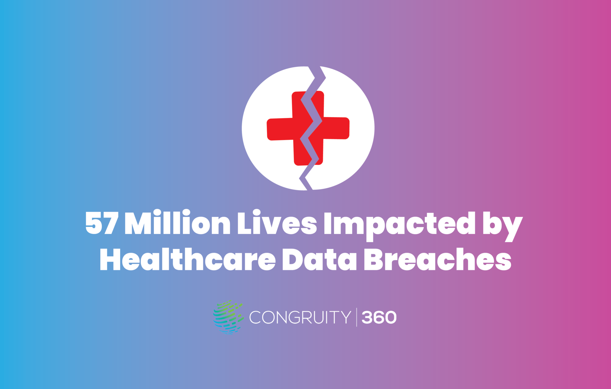 57 Million Lives Impacted by Healthcare Data Breaches - Congruity 360